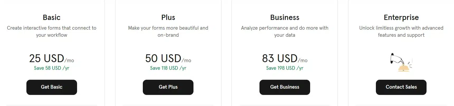 Typeform-Pricing-Plans